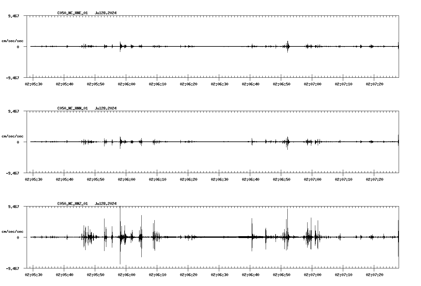 waveform image