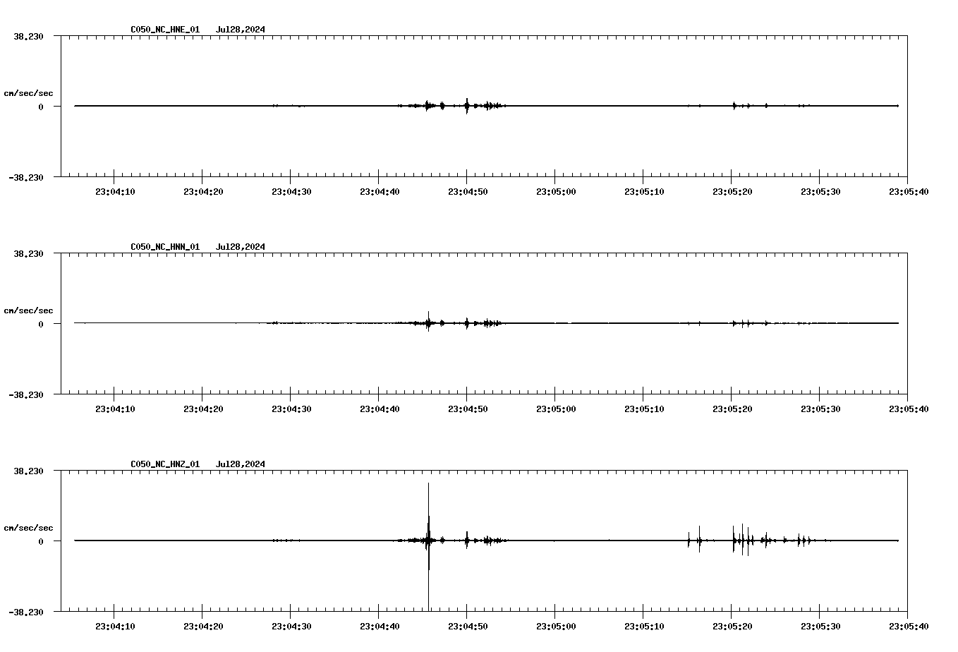 waveform image