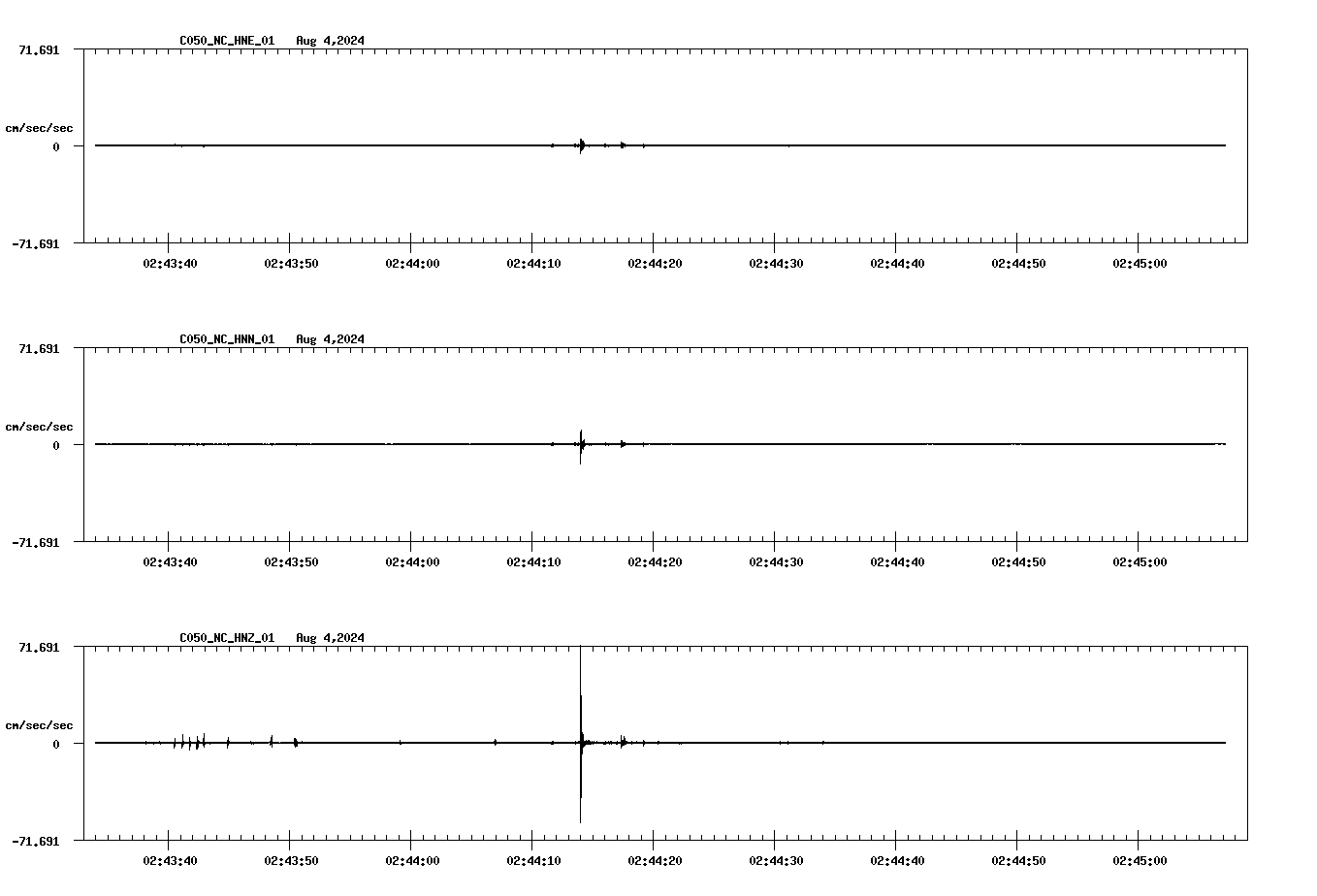 waveform image