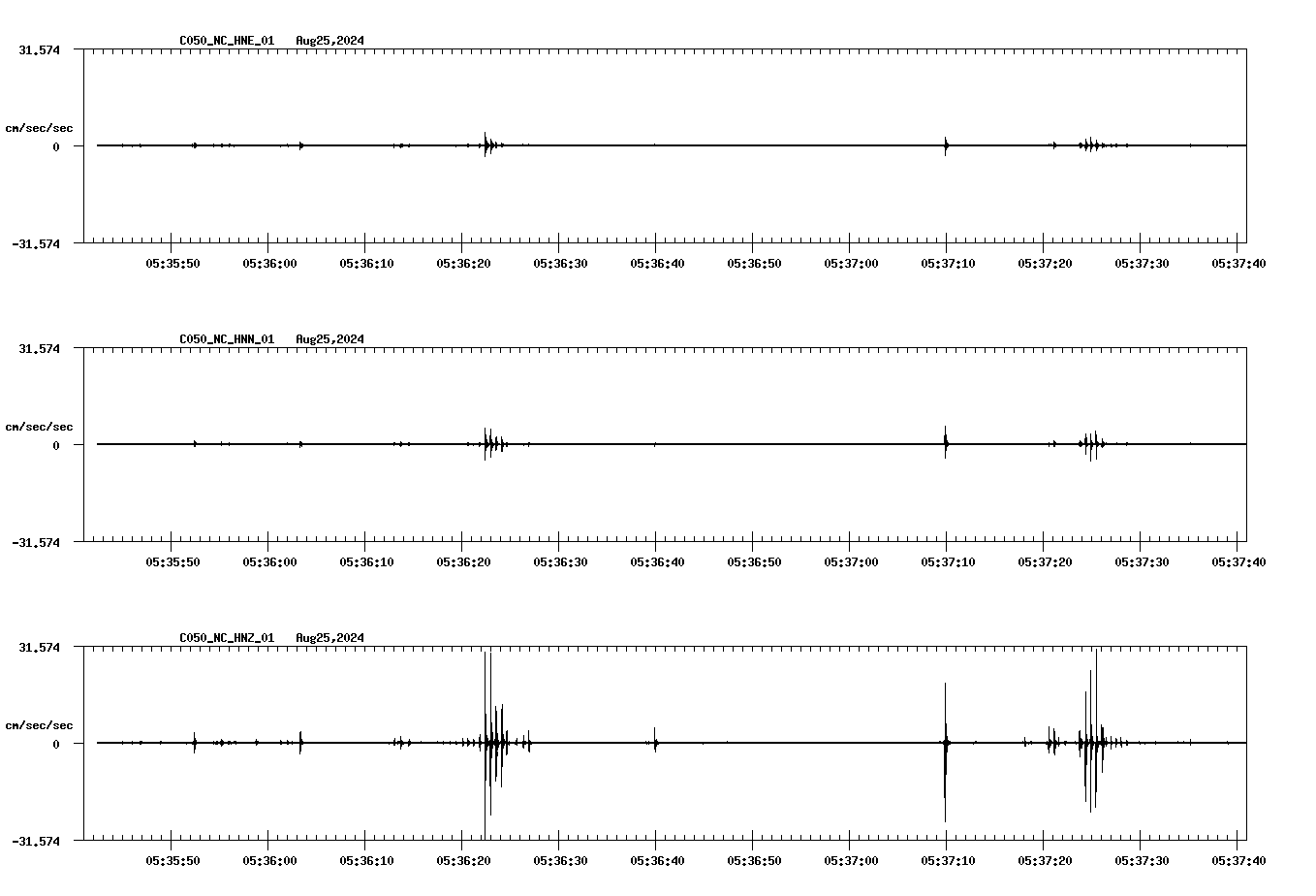 waveform image