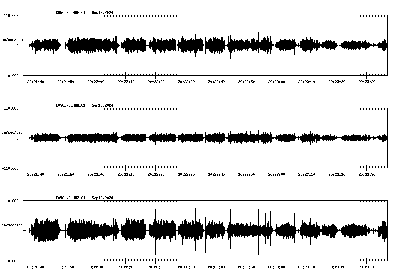 waveform image
