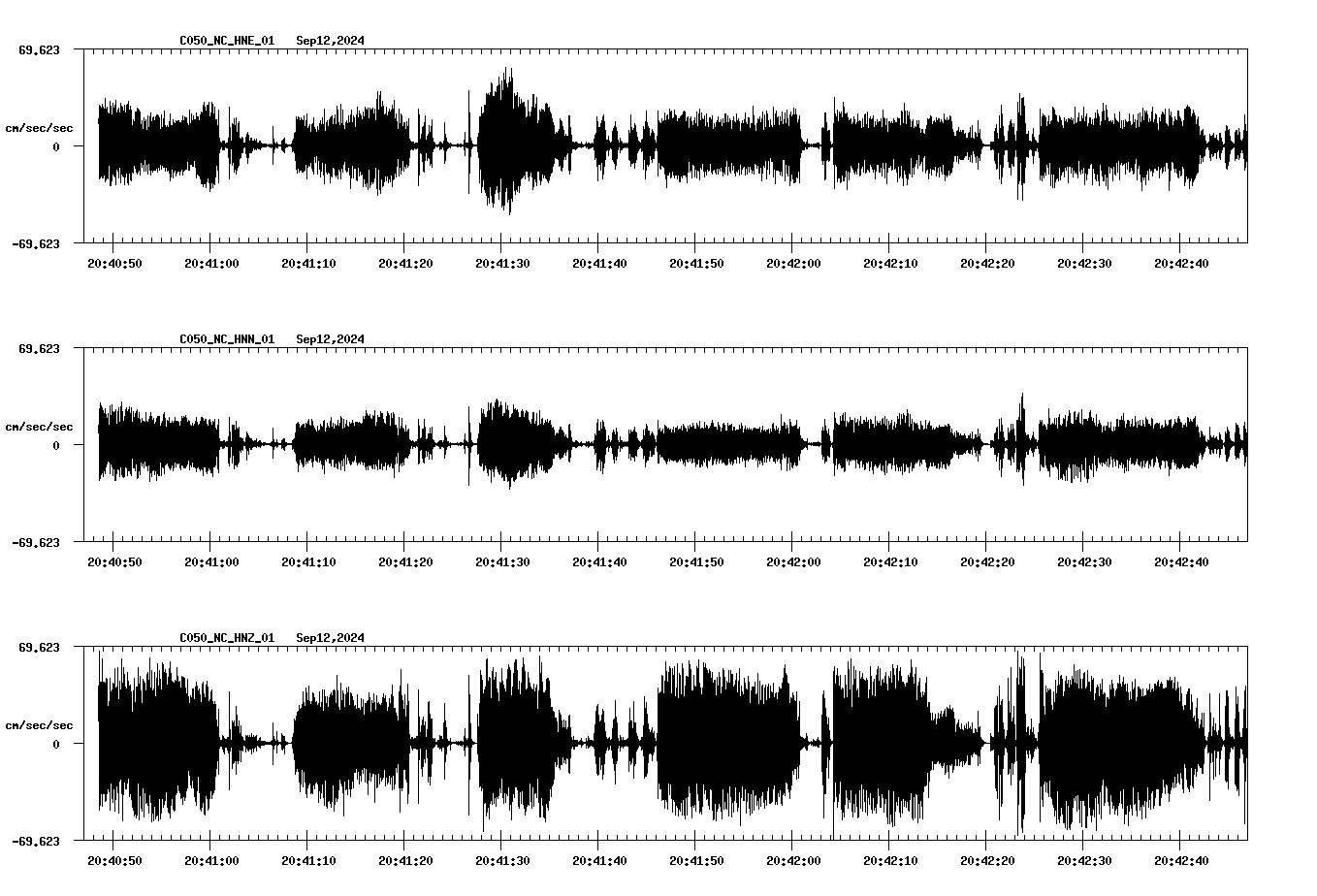 waveform image