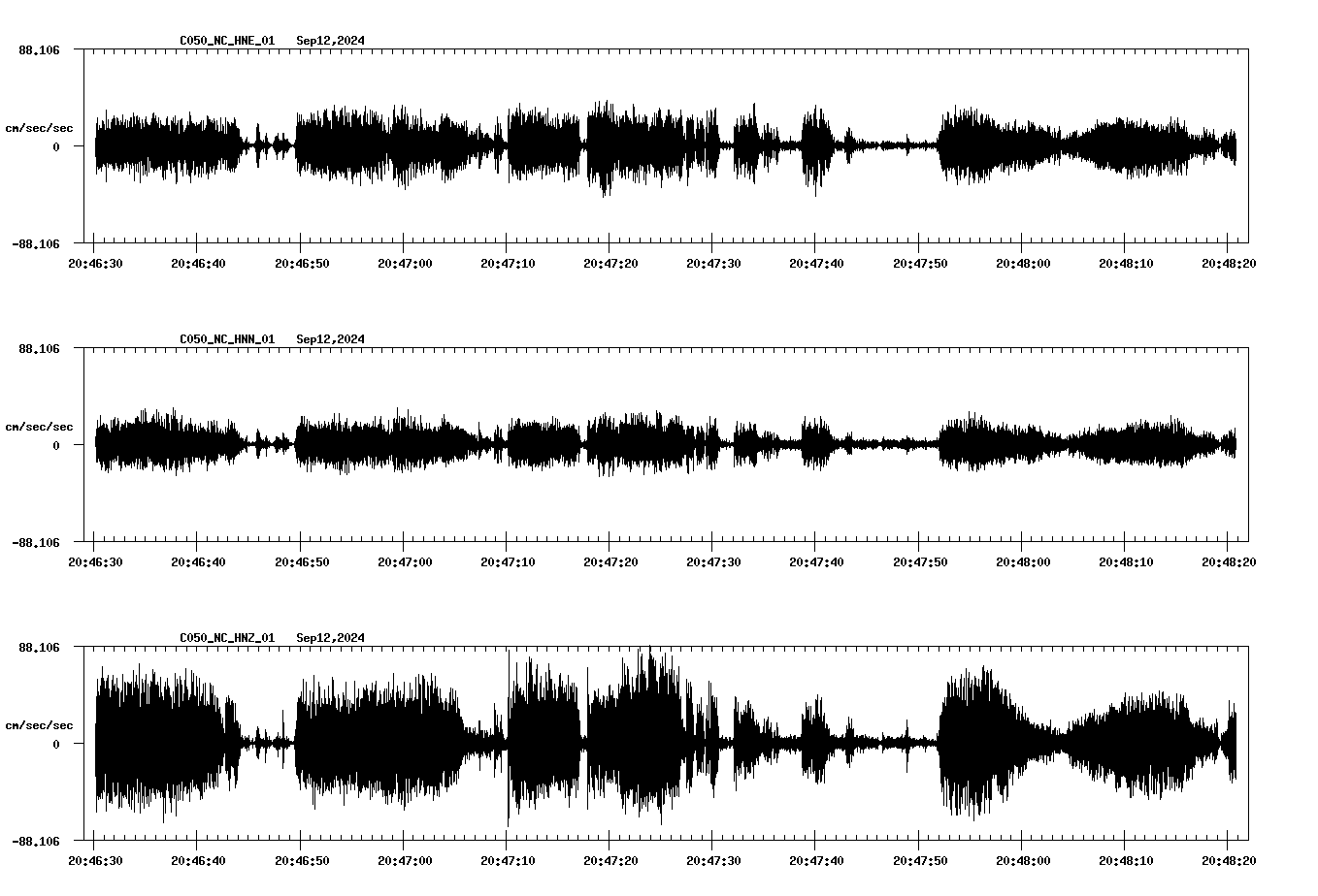 waveform image