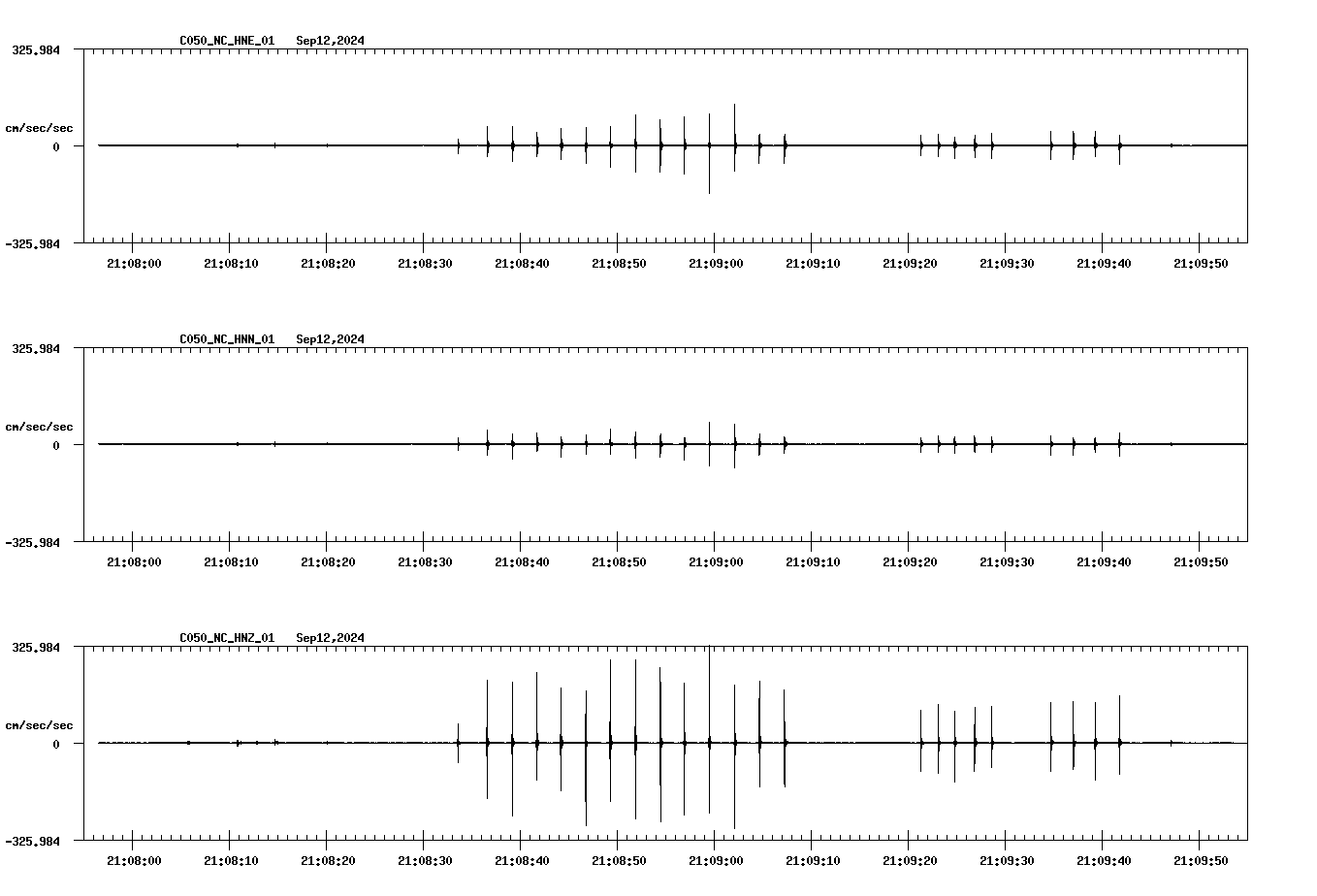 waveform image