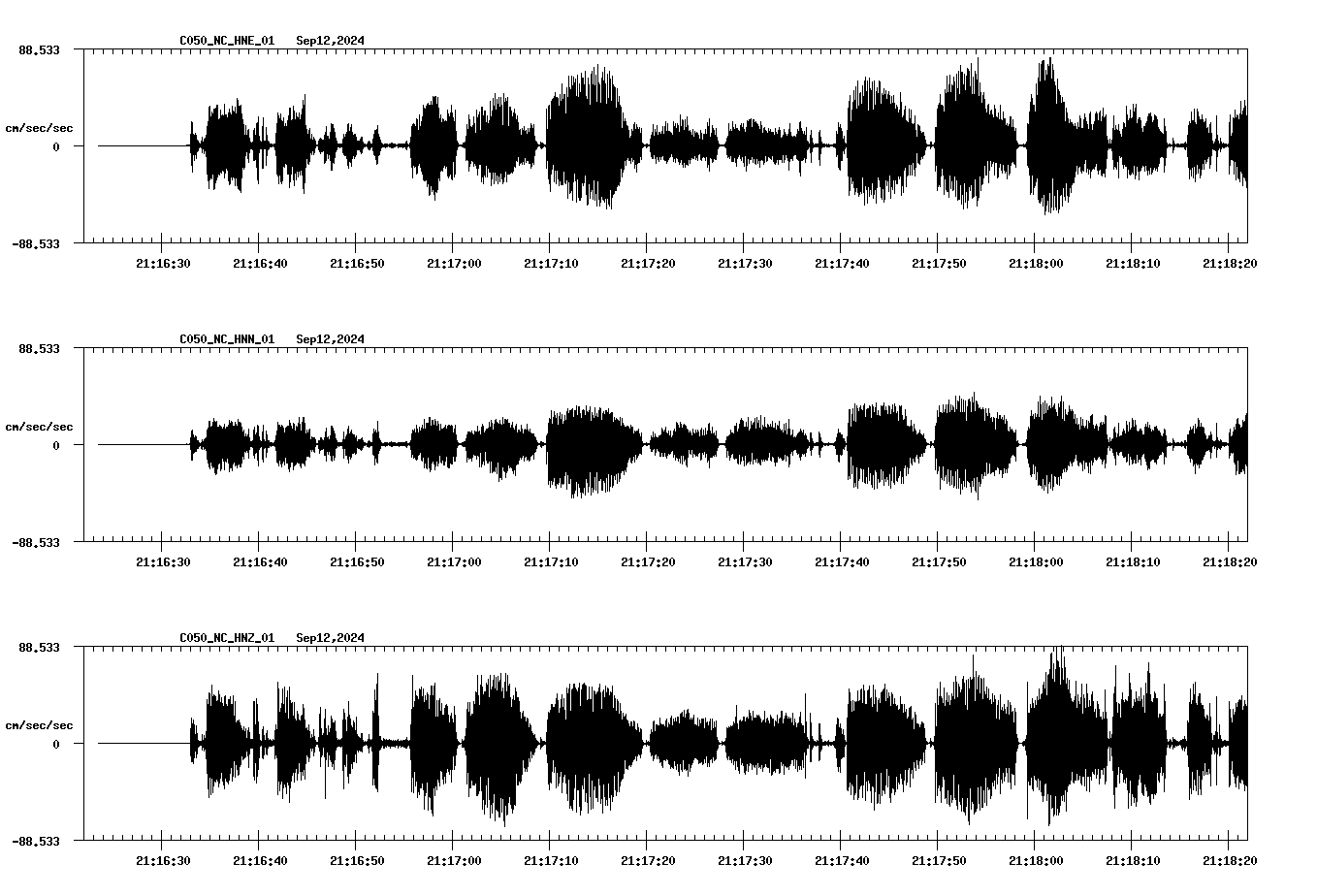 waveform image