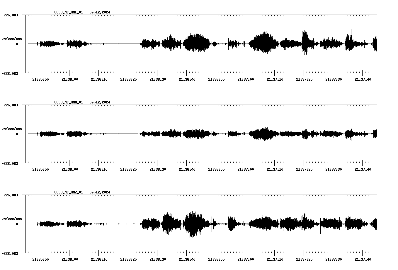 waveform image