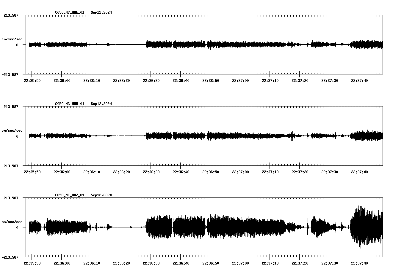 waveform image