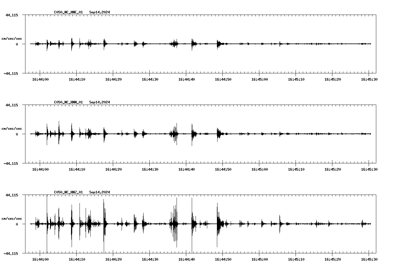 waveform image