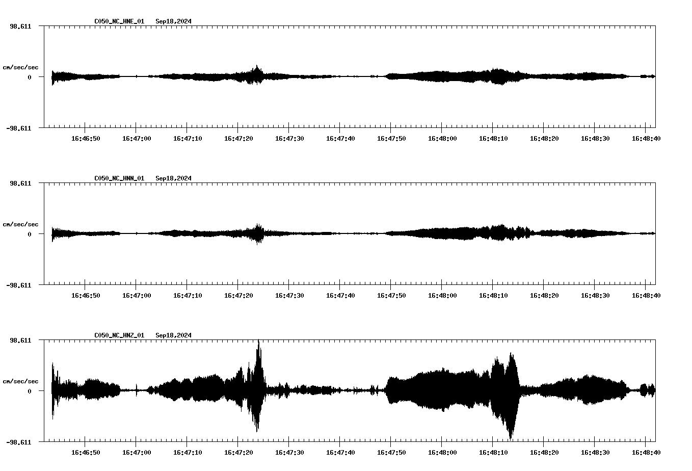 waveform image