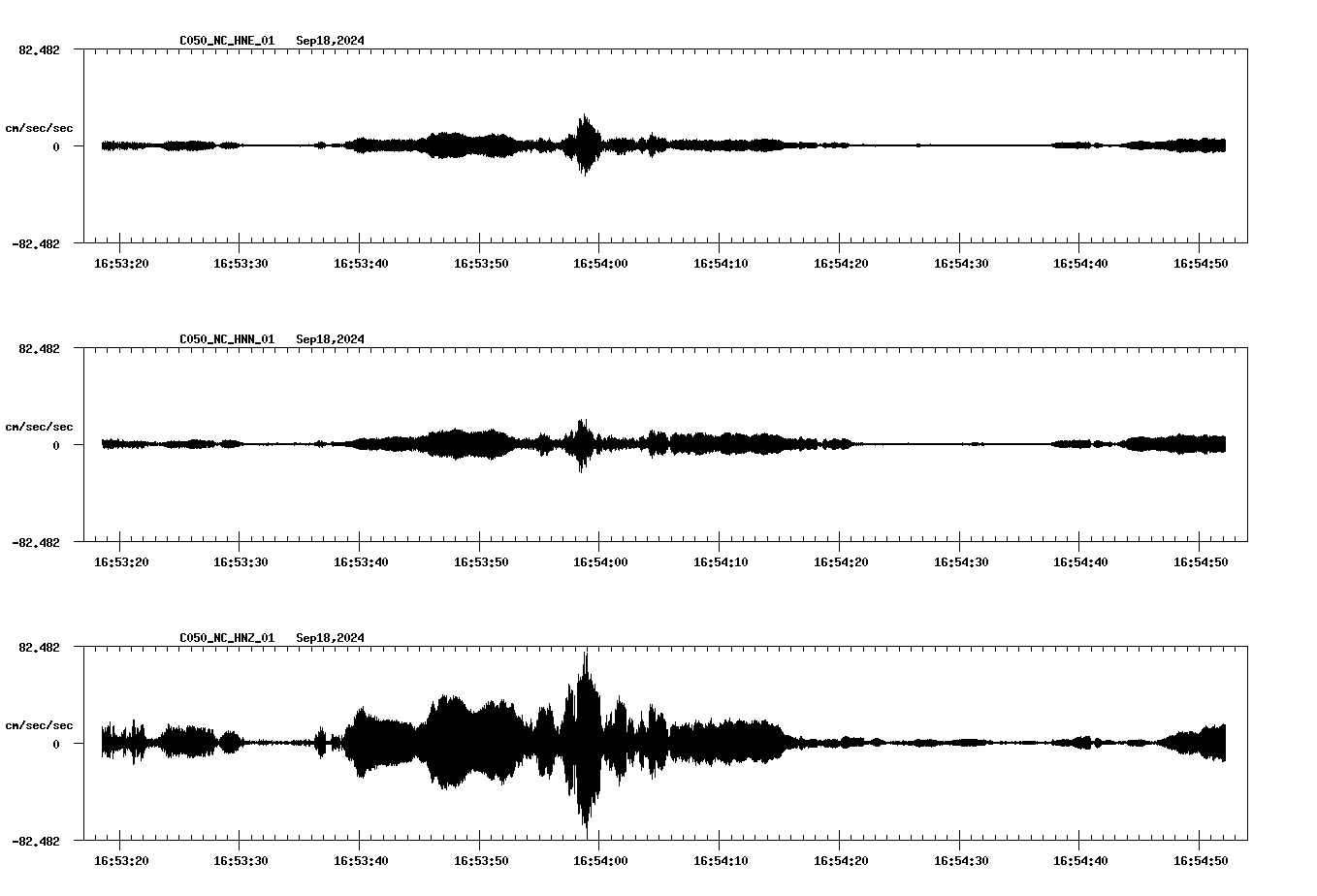 waveform image