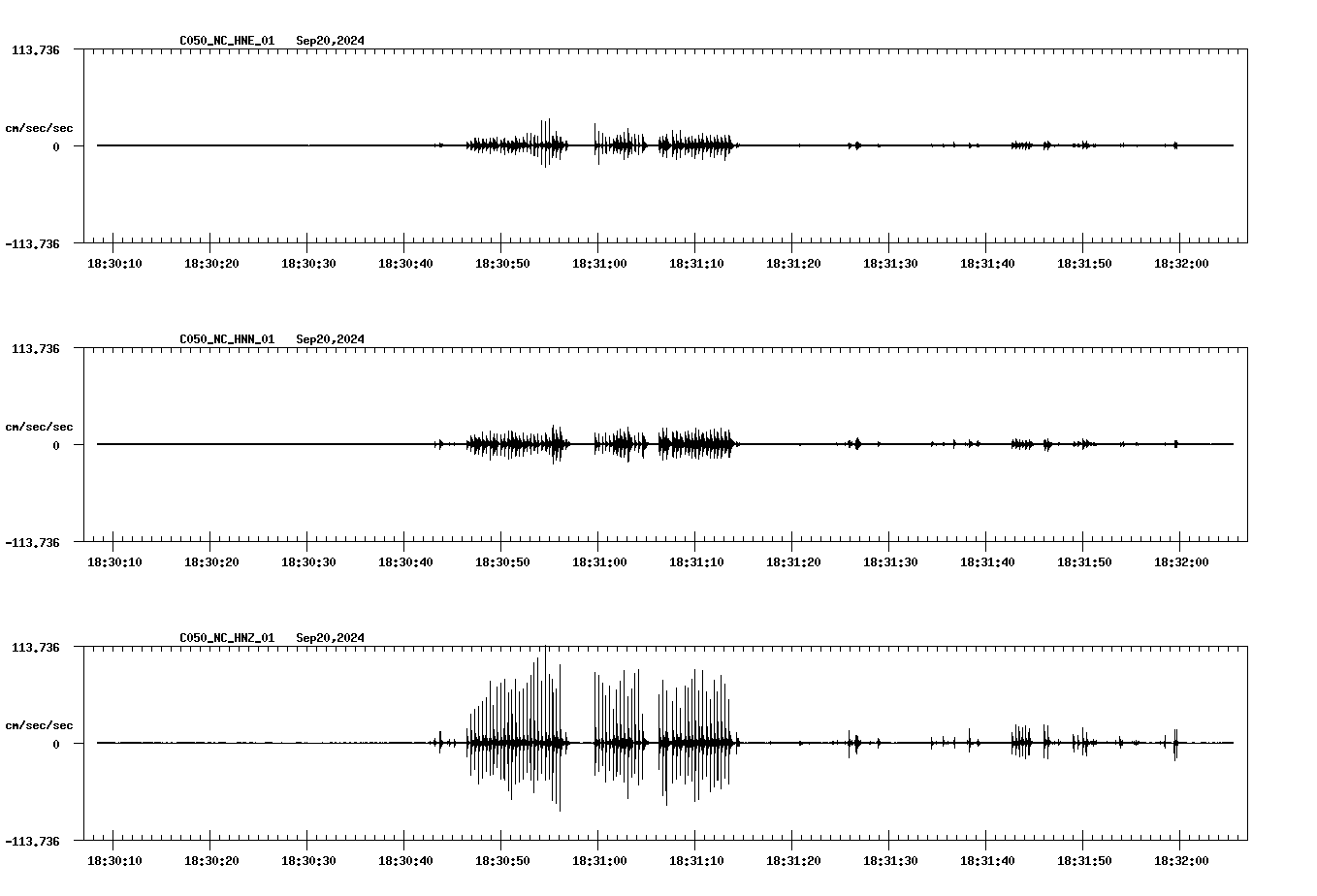 waveform image