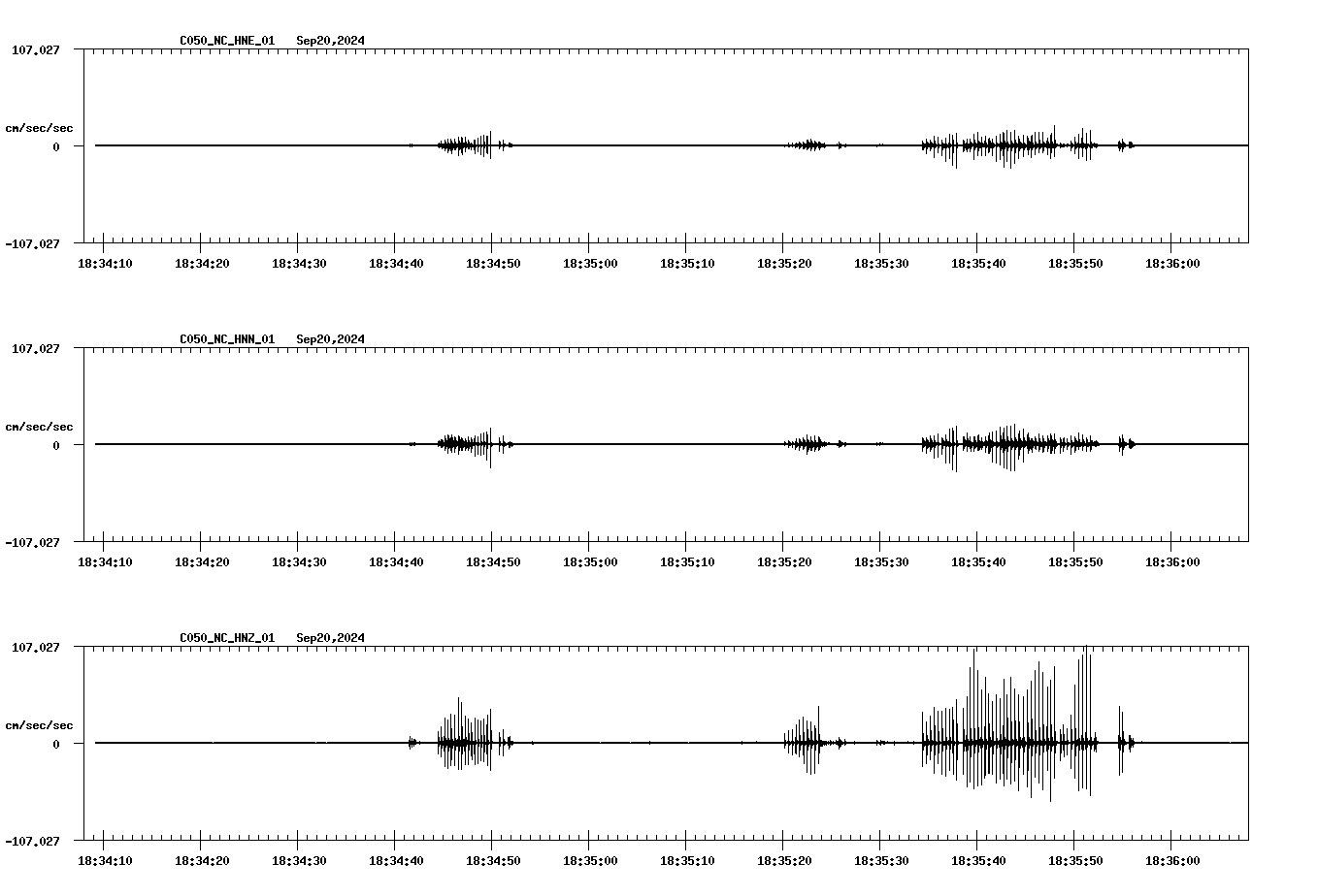 waveform image