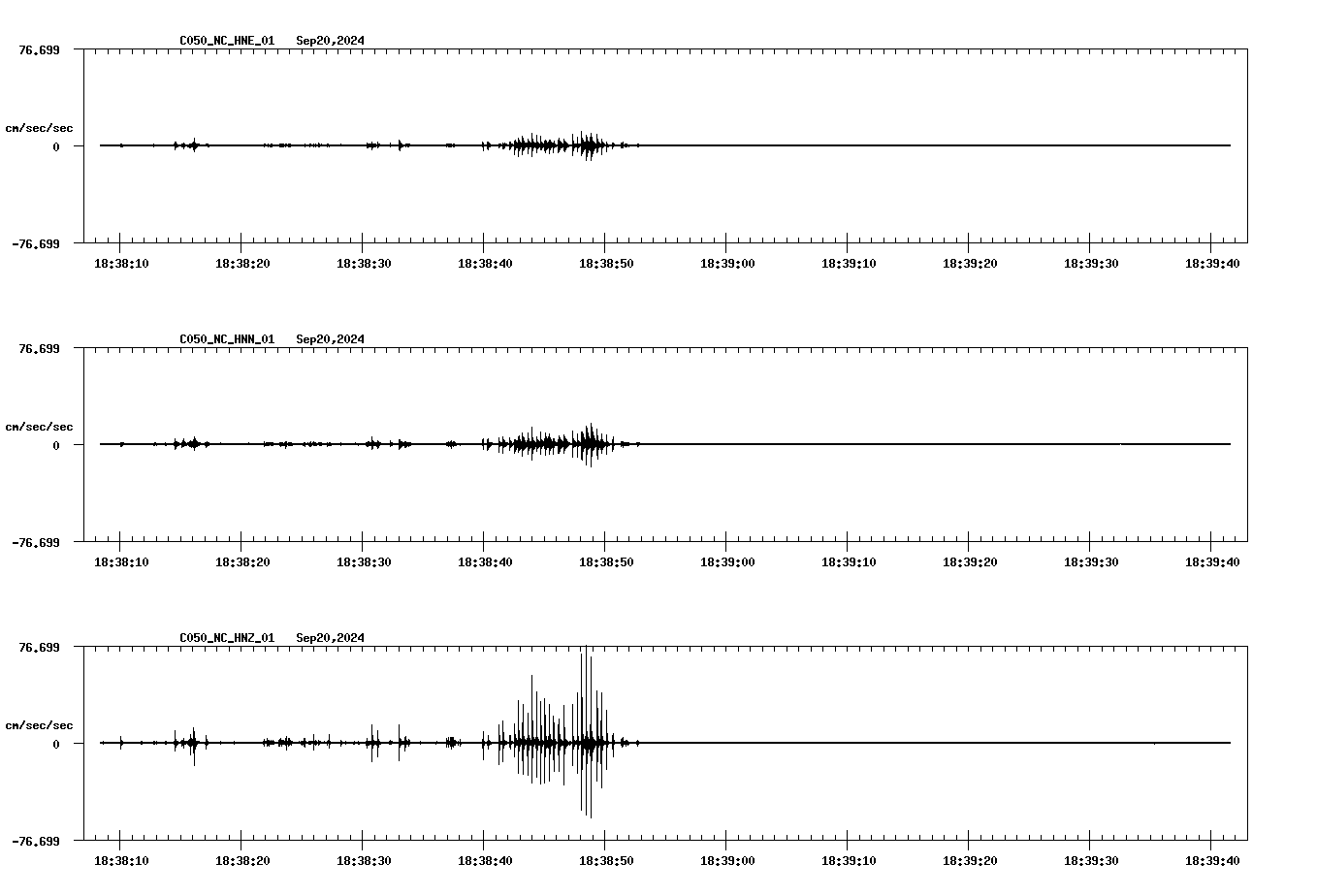waveform image