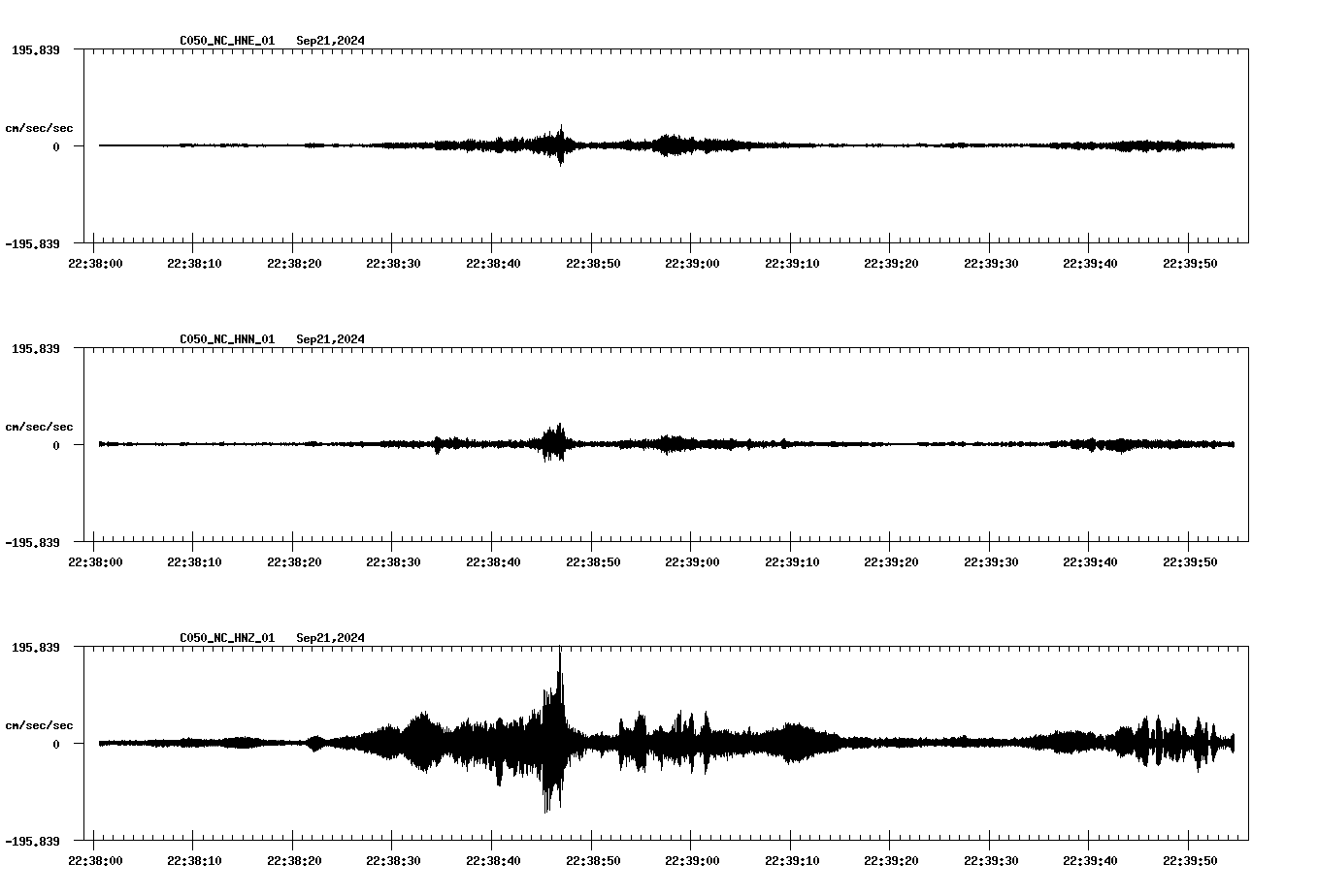 waveform image
