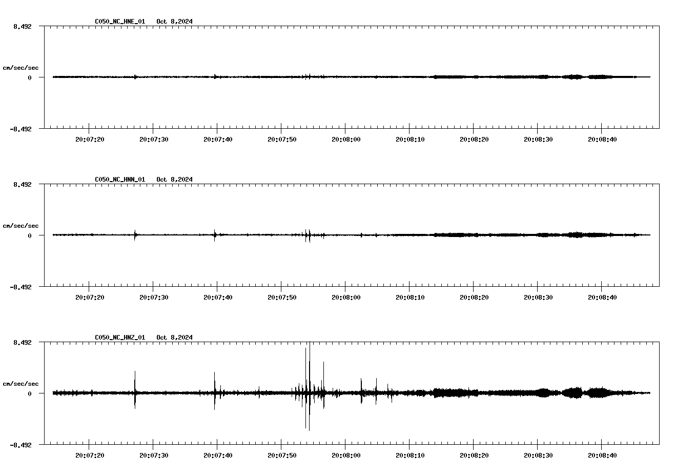 waveform image