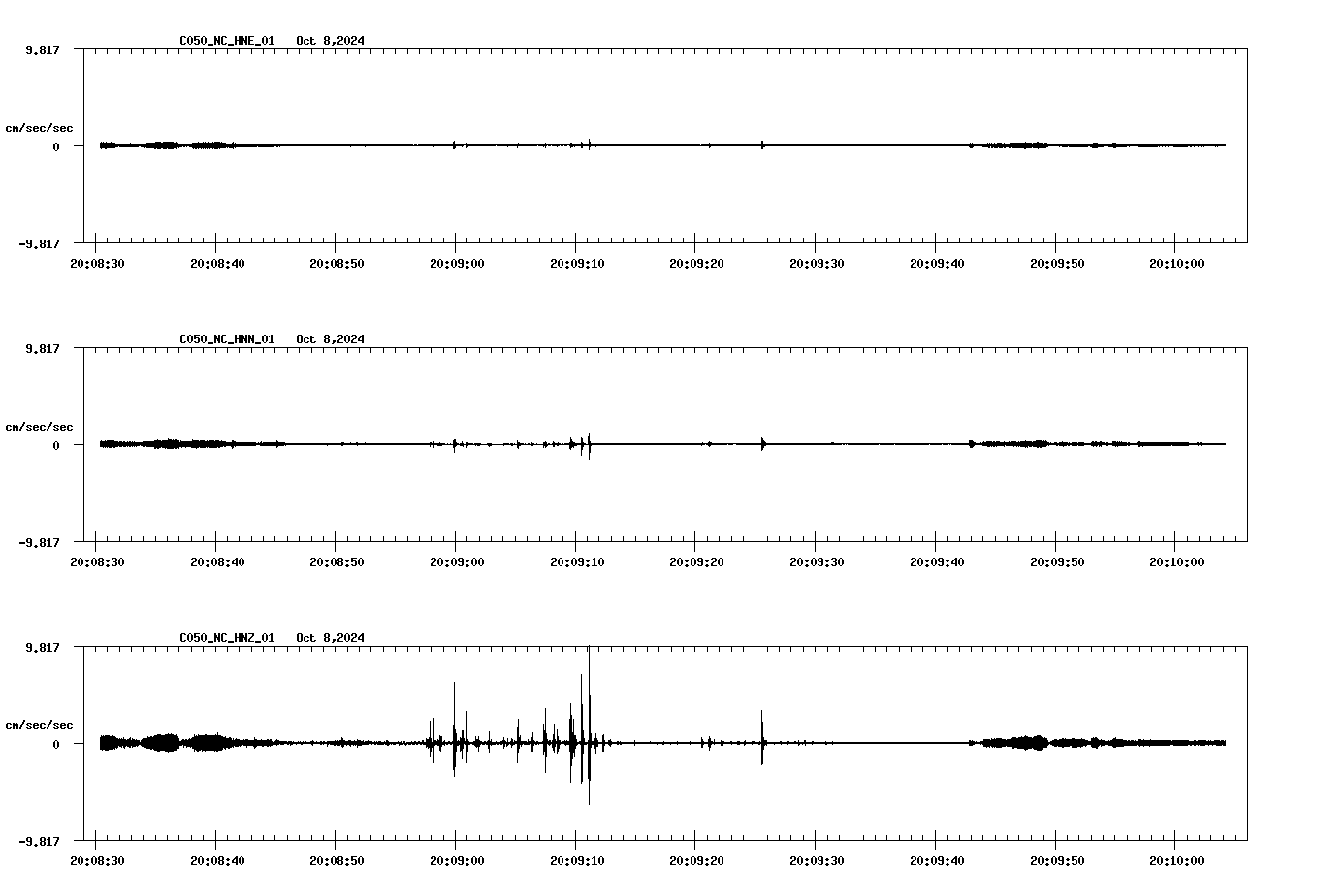 waveform image