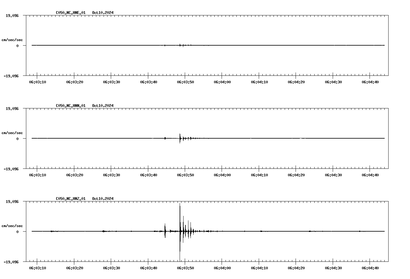waveform image