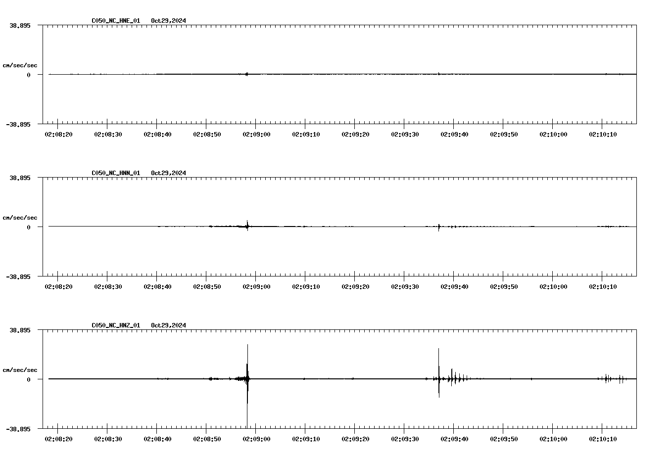 waveform image