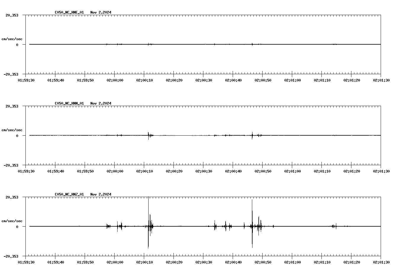 waveform image