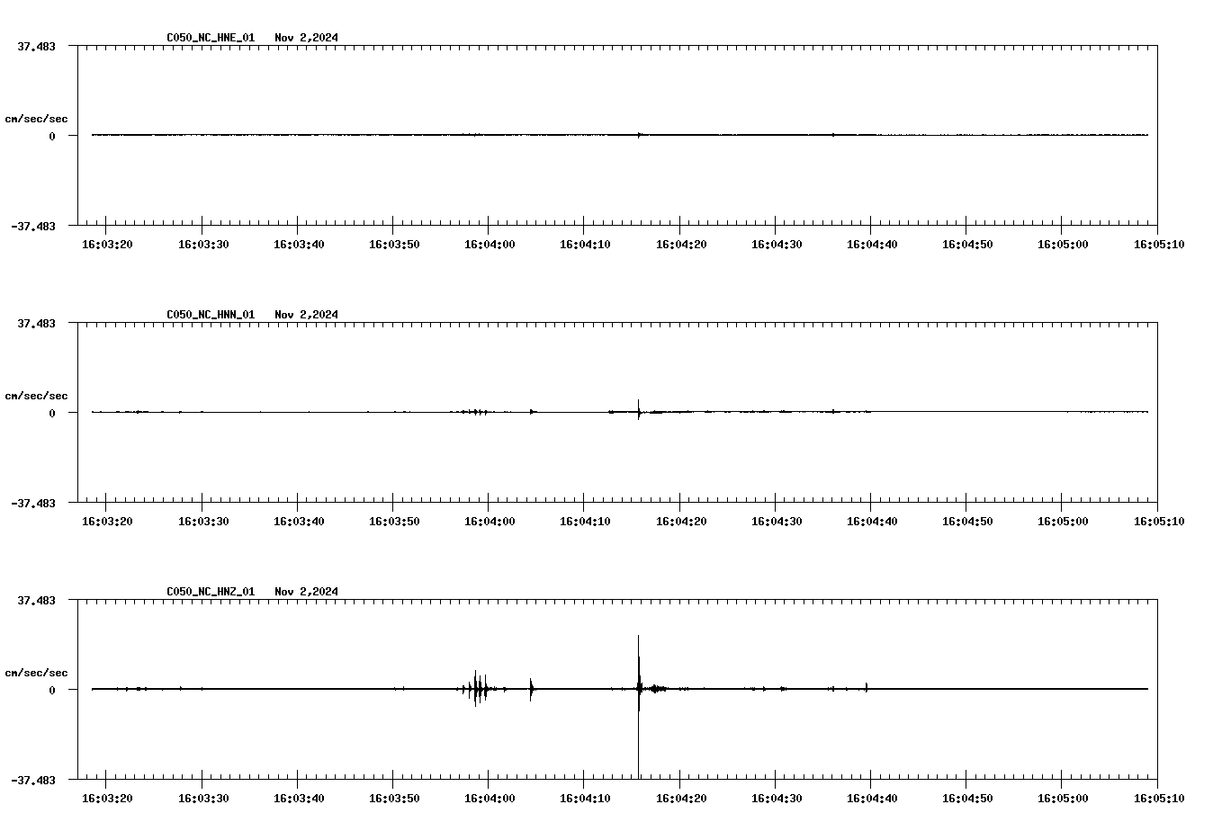 waveform image
