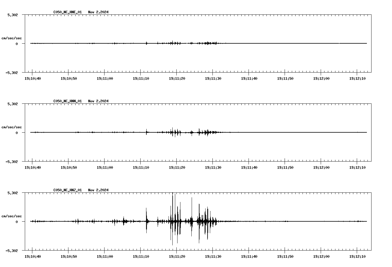 waveform image