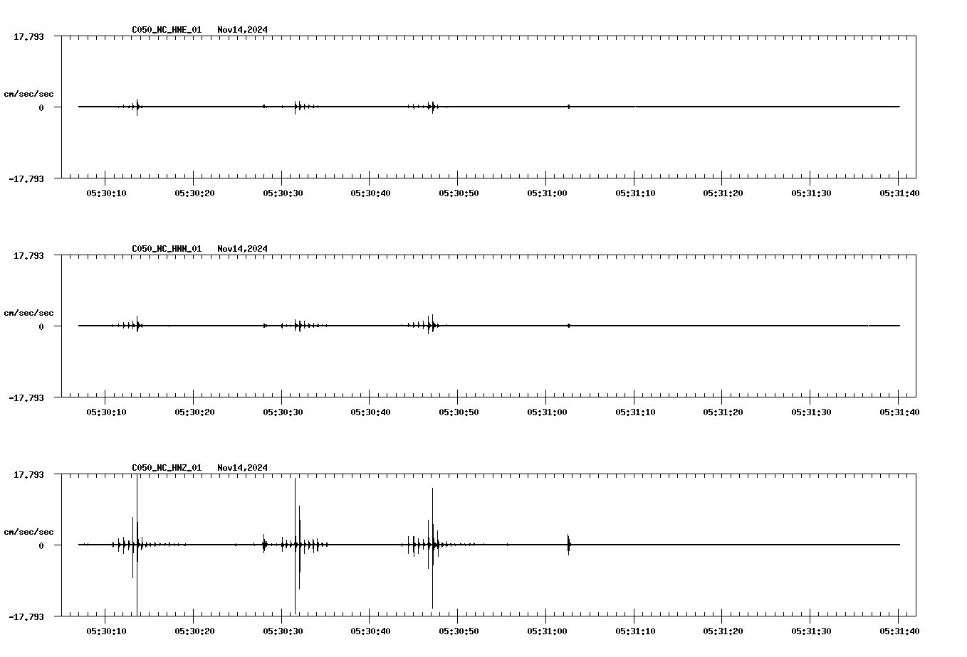 waveform image