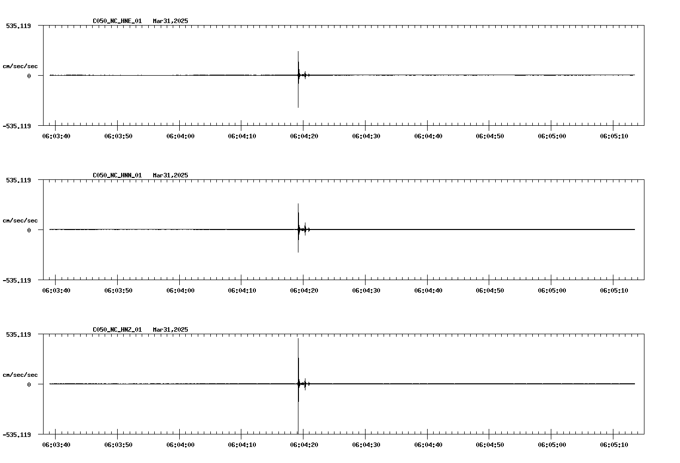 waveform image