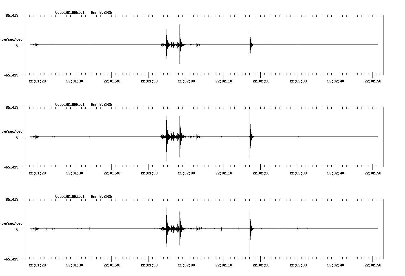 waveform image