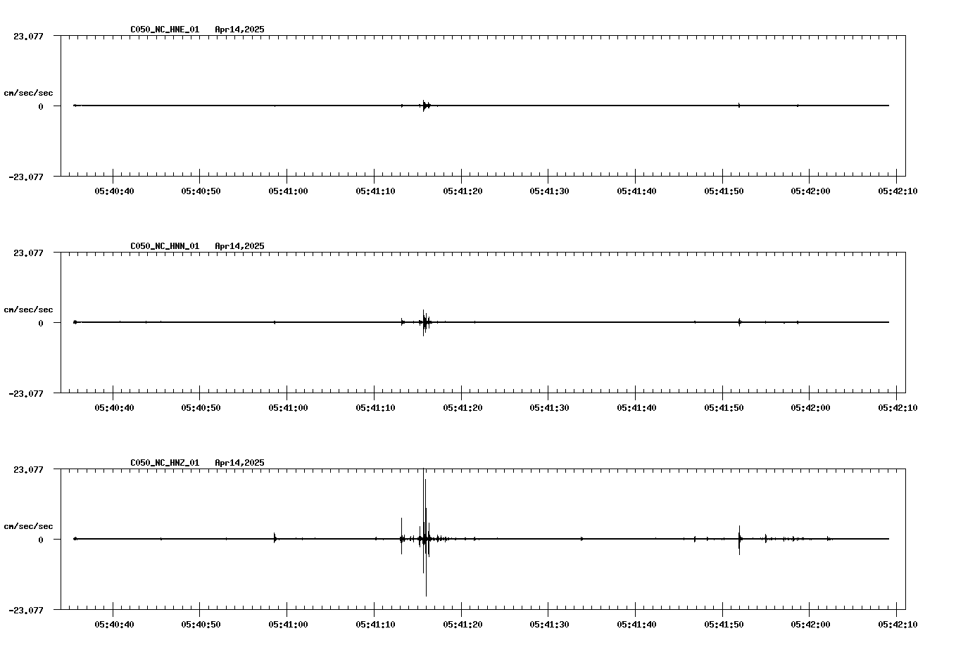 waveform image