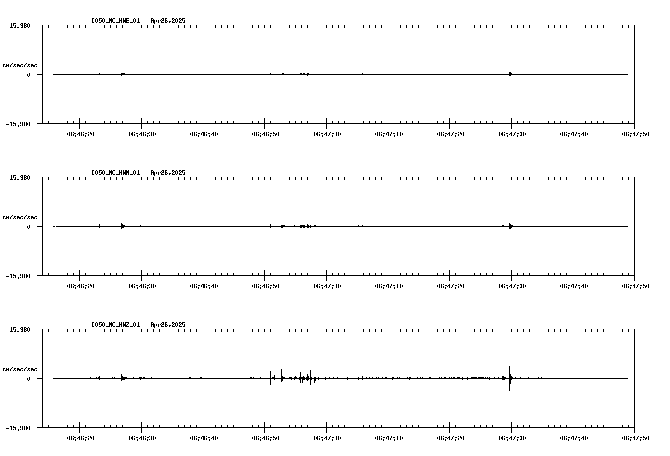 waveform image