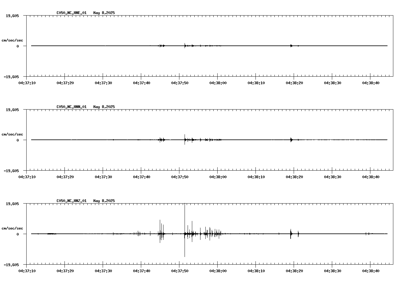 waveform image