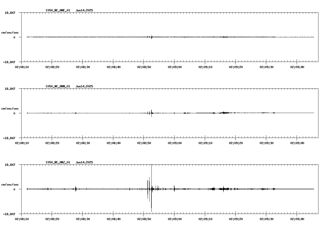 waveform image