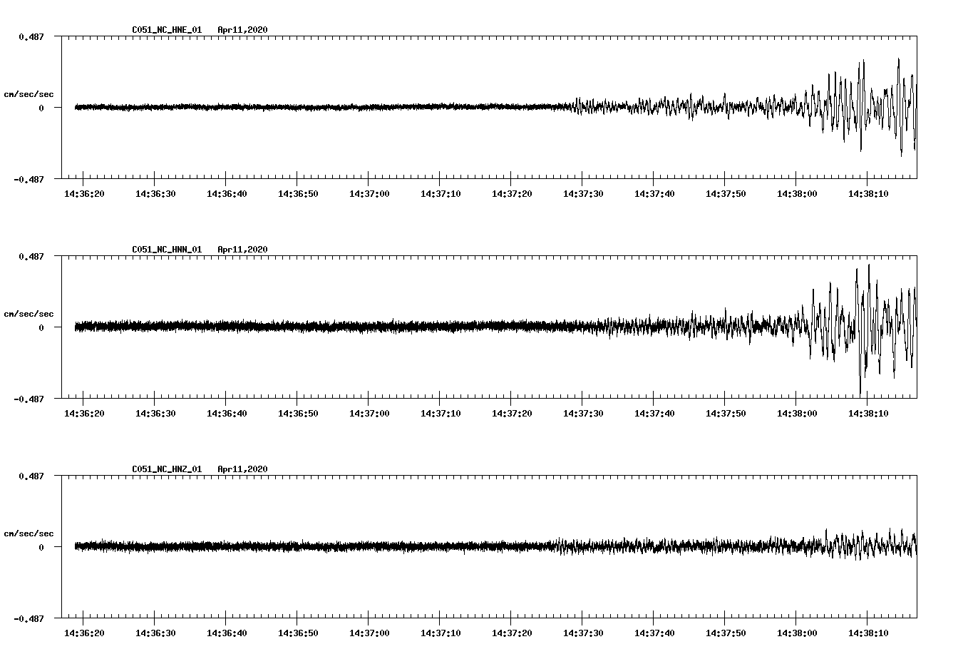 waveform image