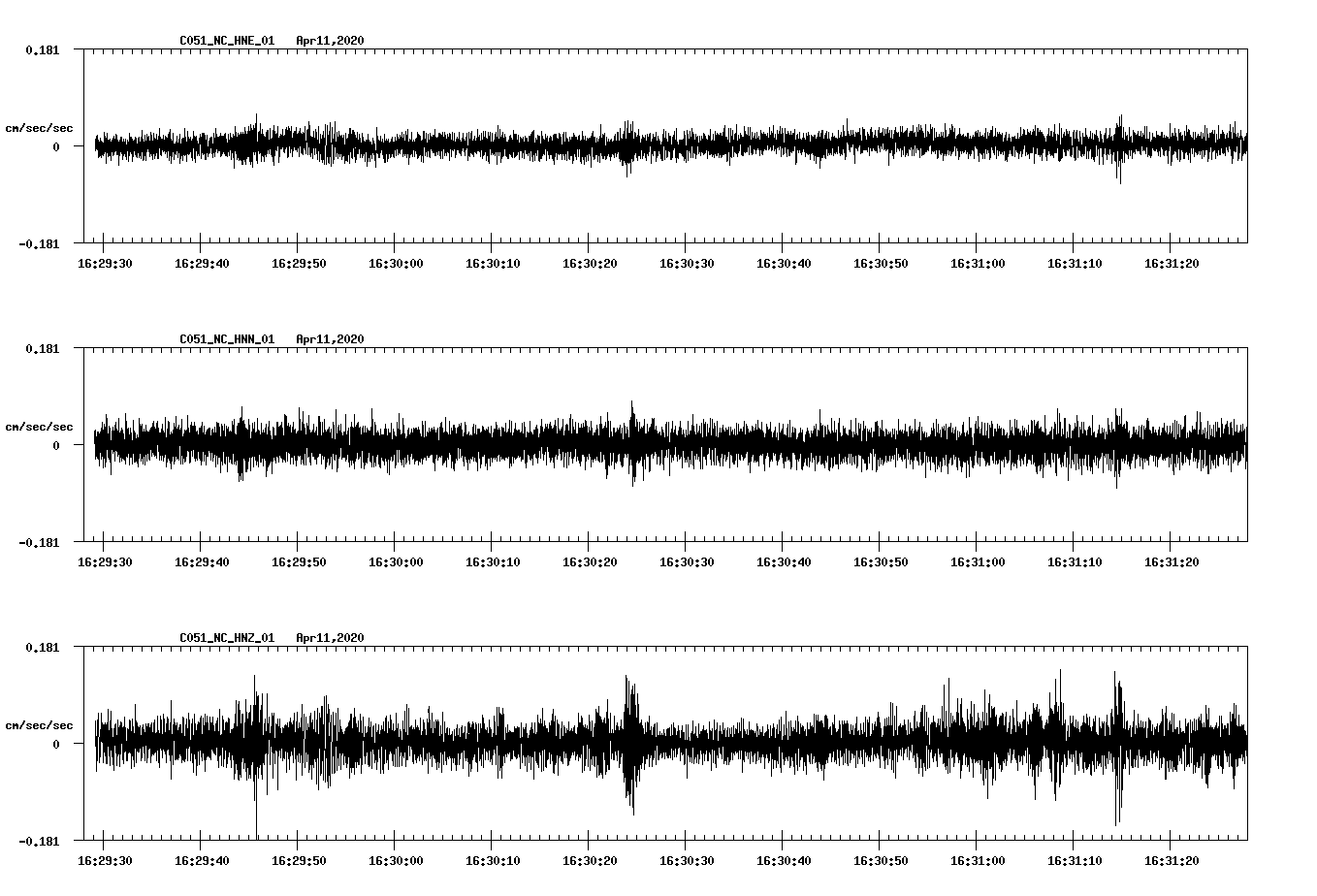waveform image