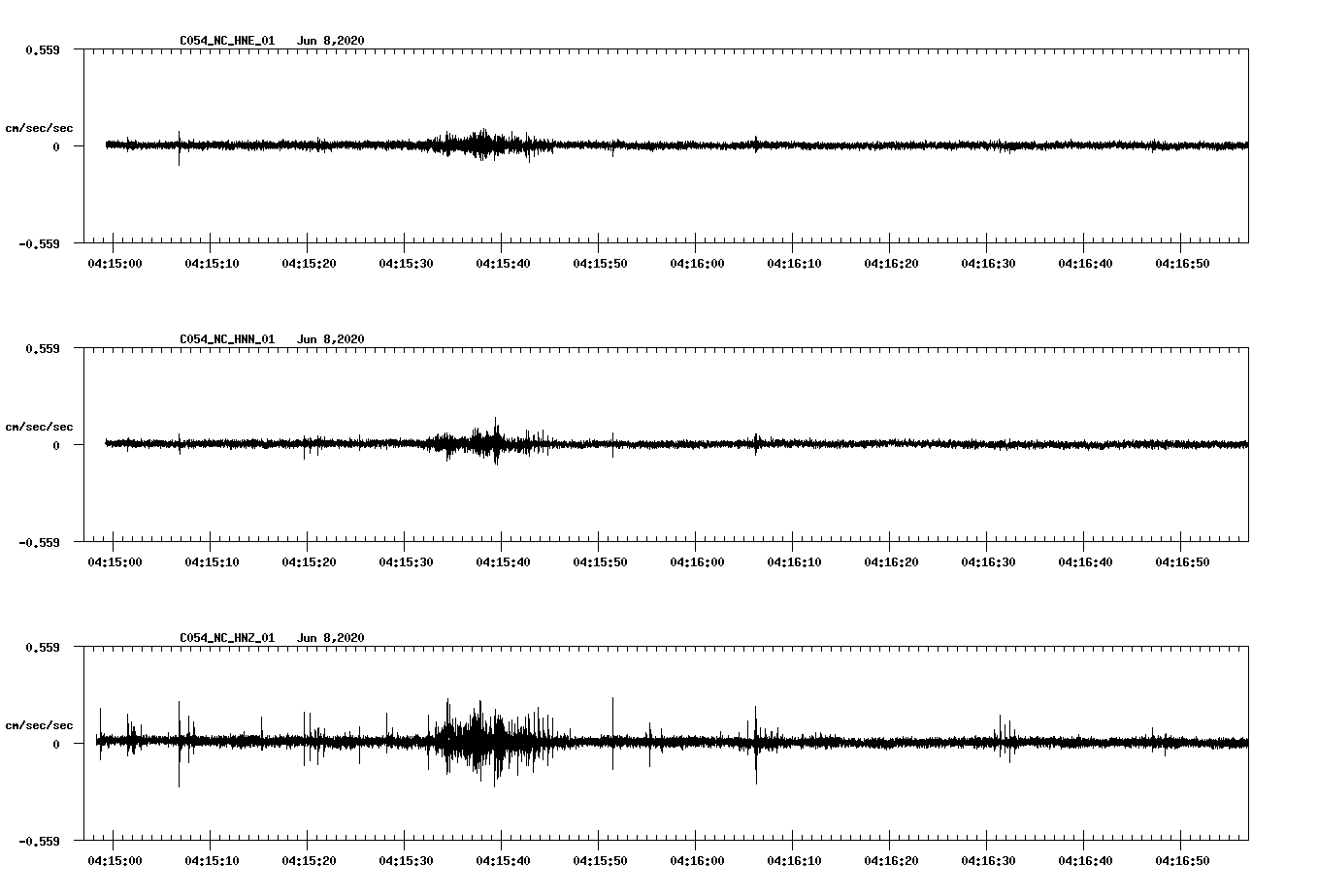 waveform image