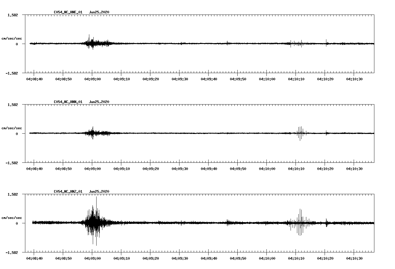 waveform image