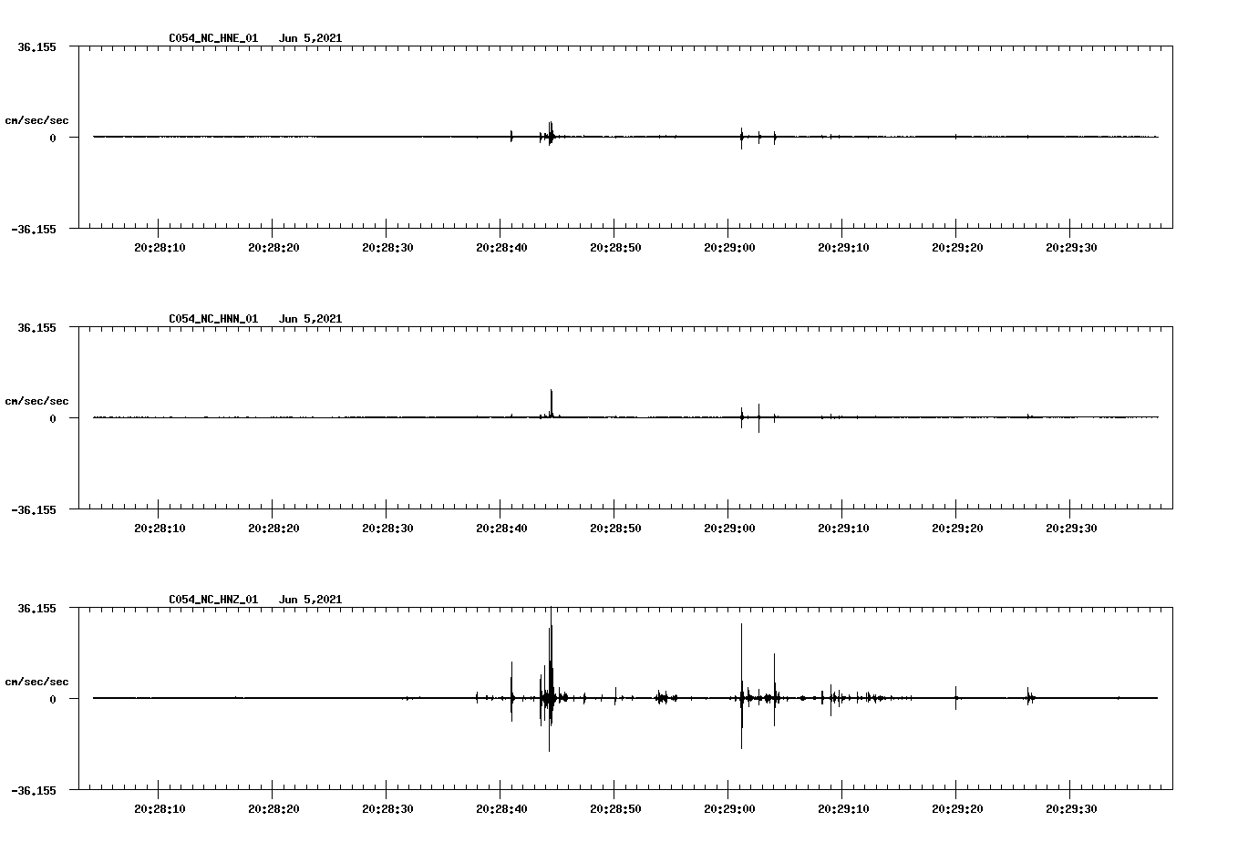 waveform image