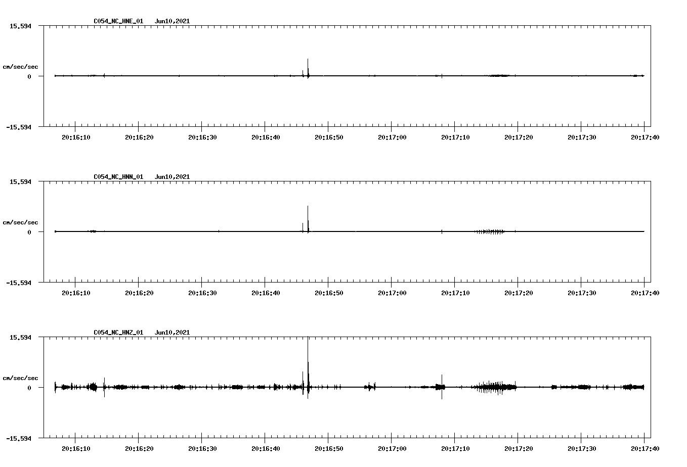 waveform image