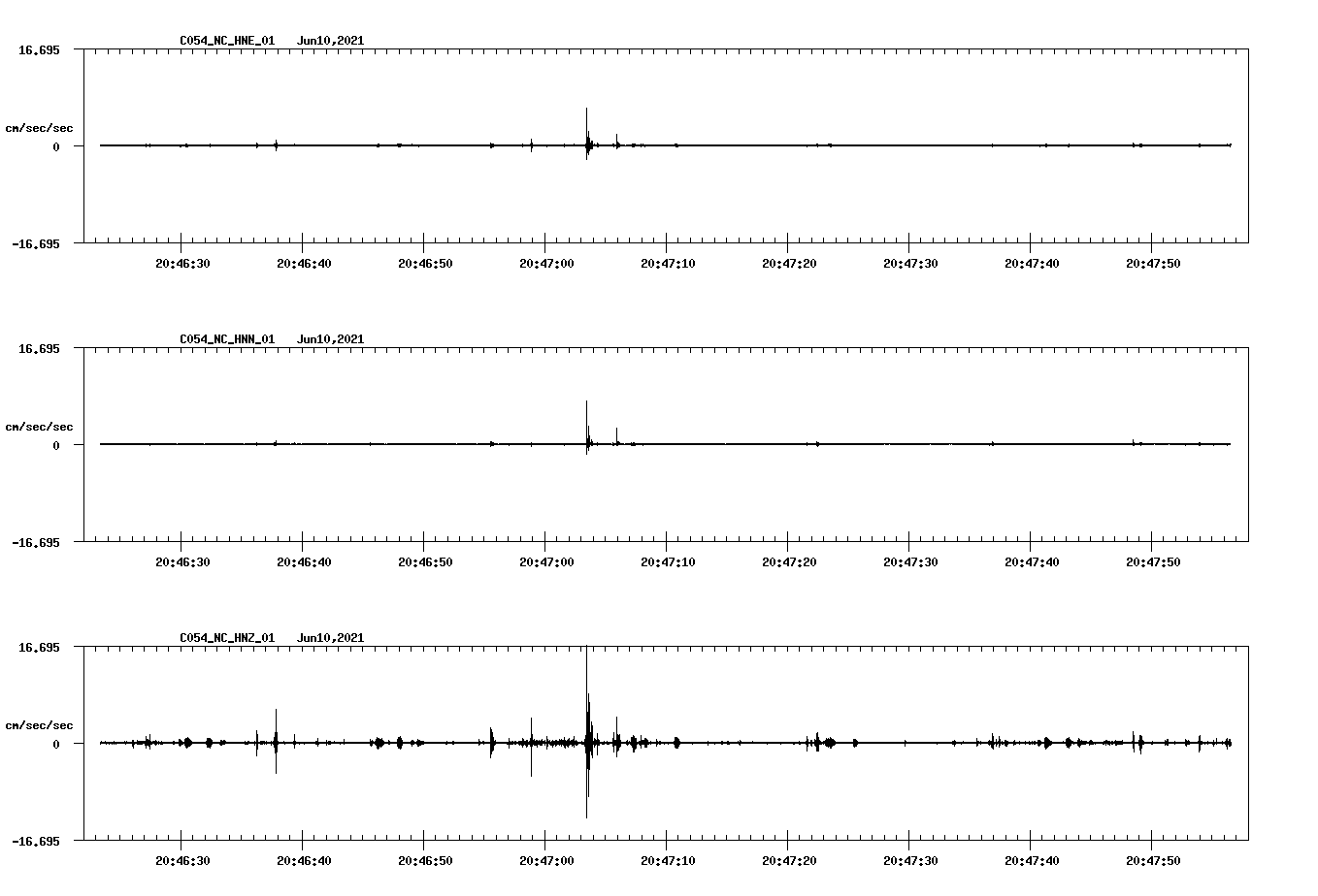 waveform image