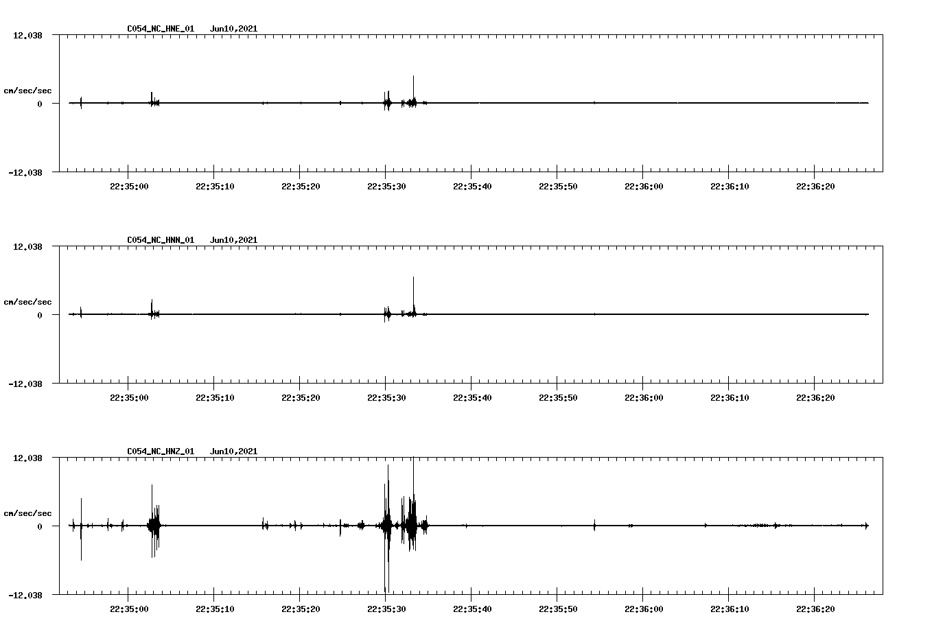 waveform image