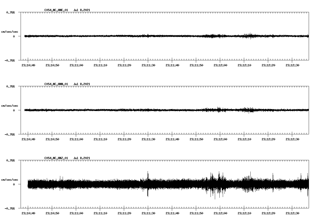 waveform image