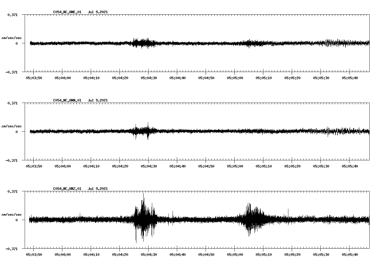 waveform image