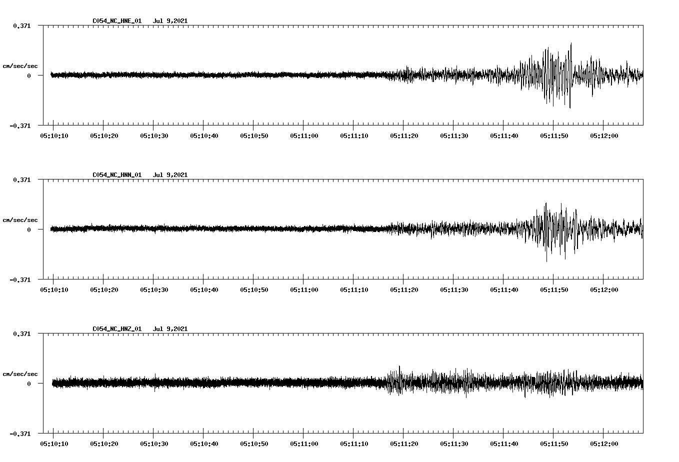 waveform image