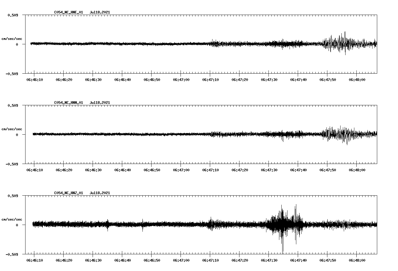 waveform image