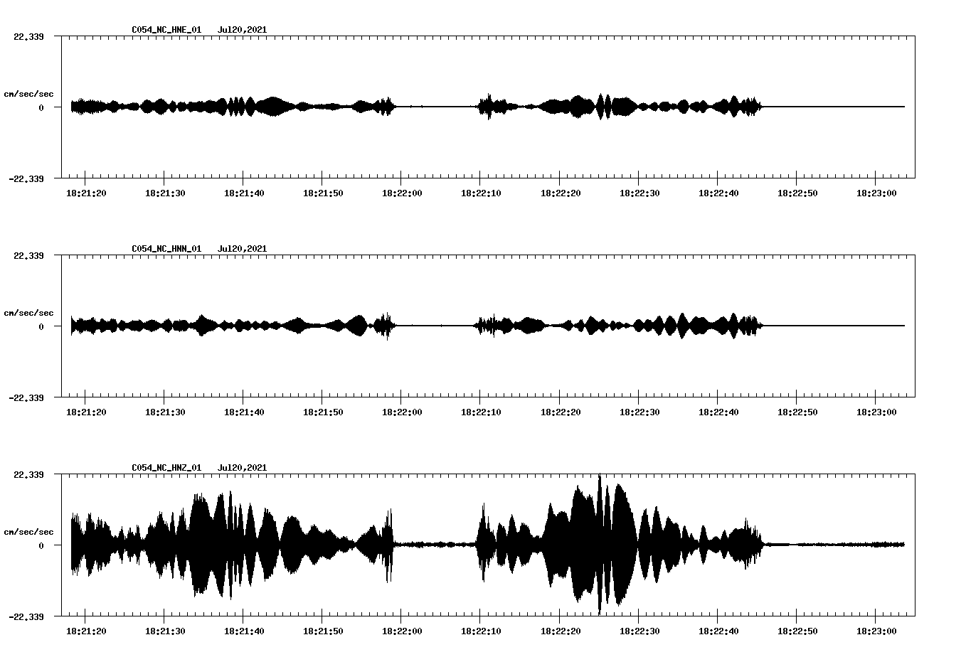 waveform image