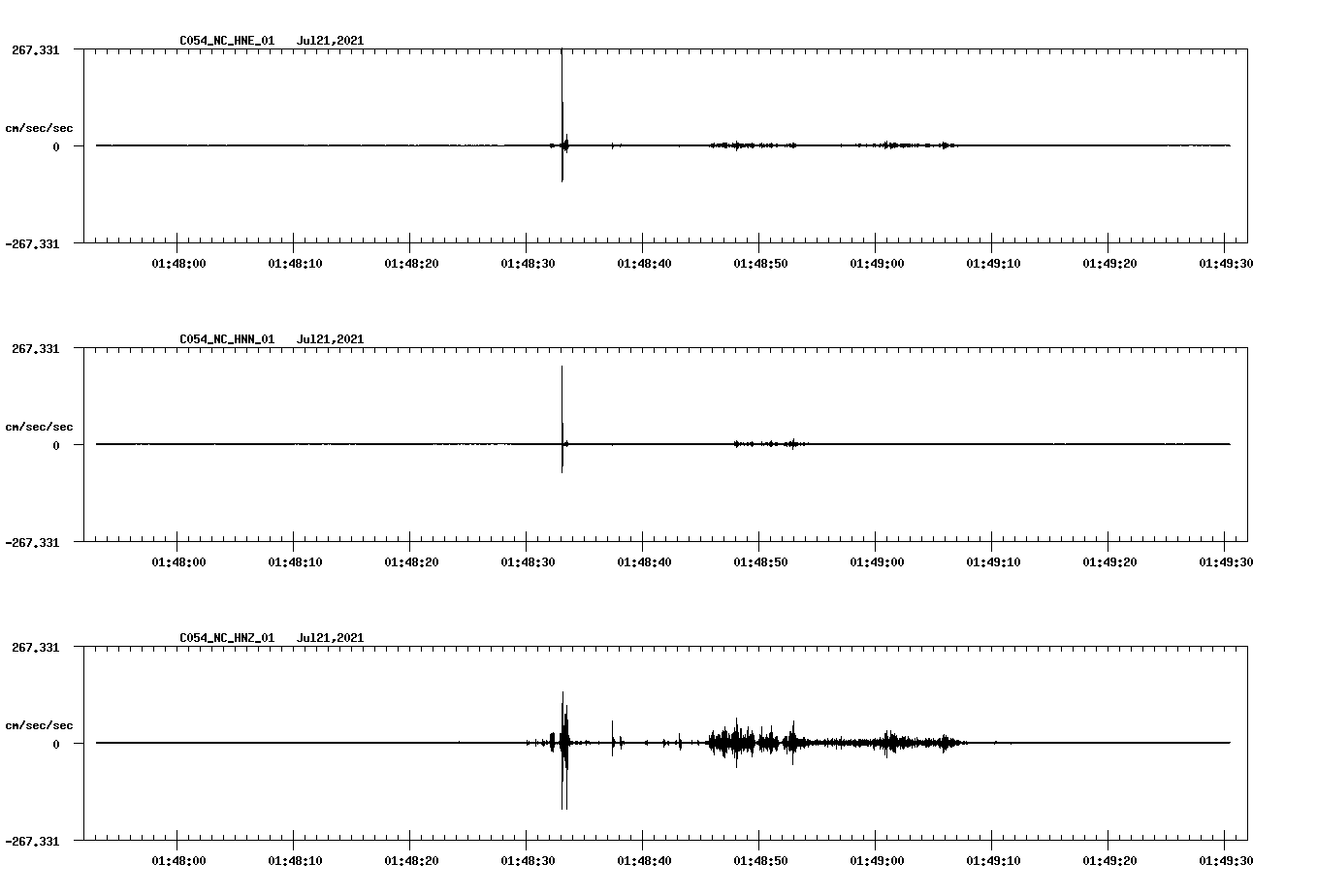 waveform image