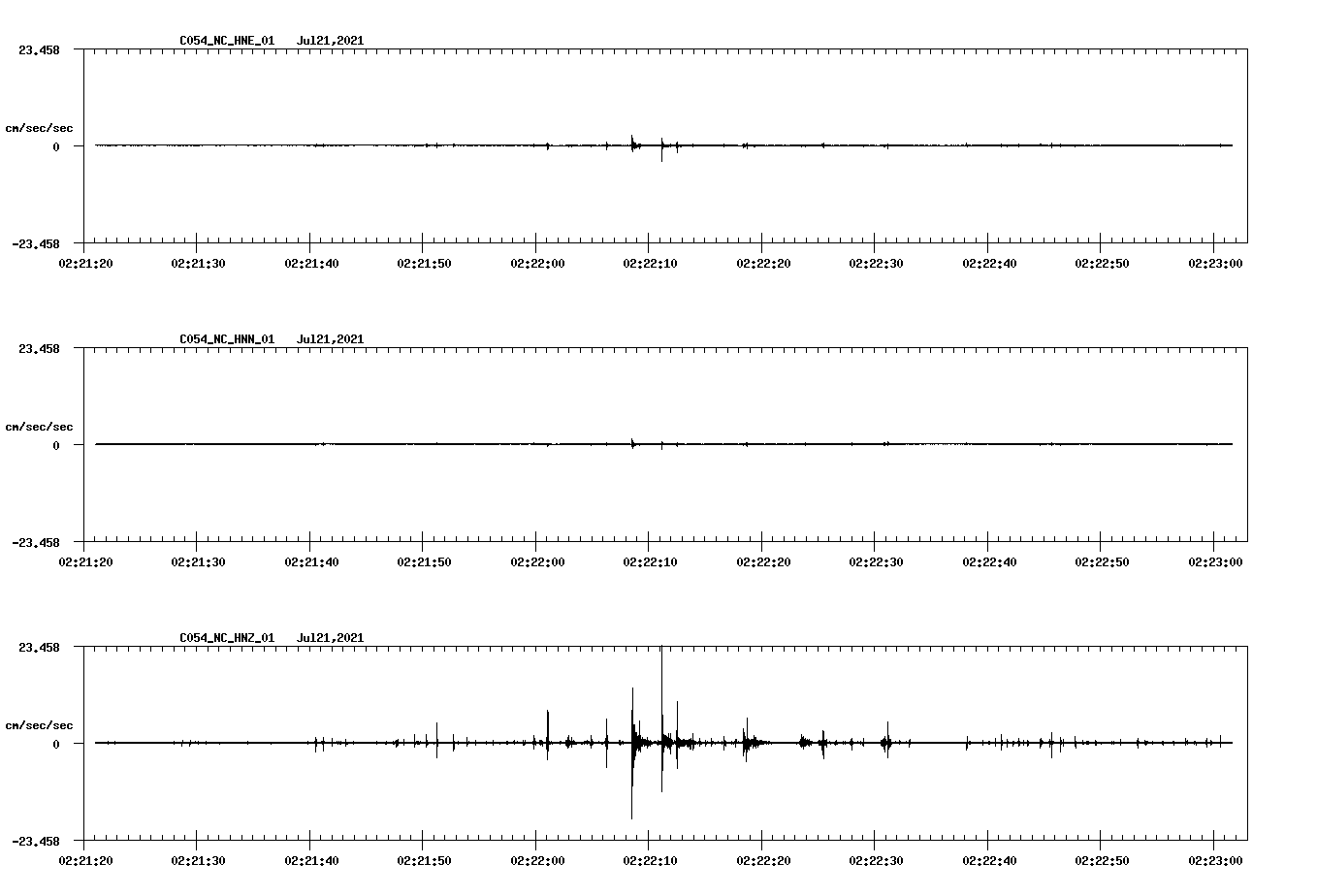waveform image