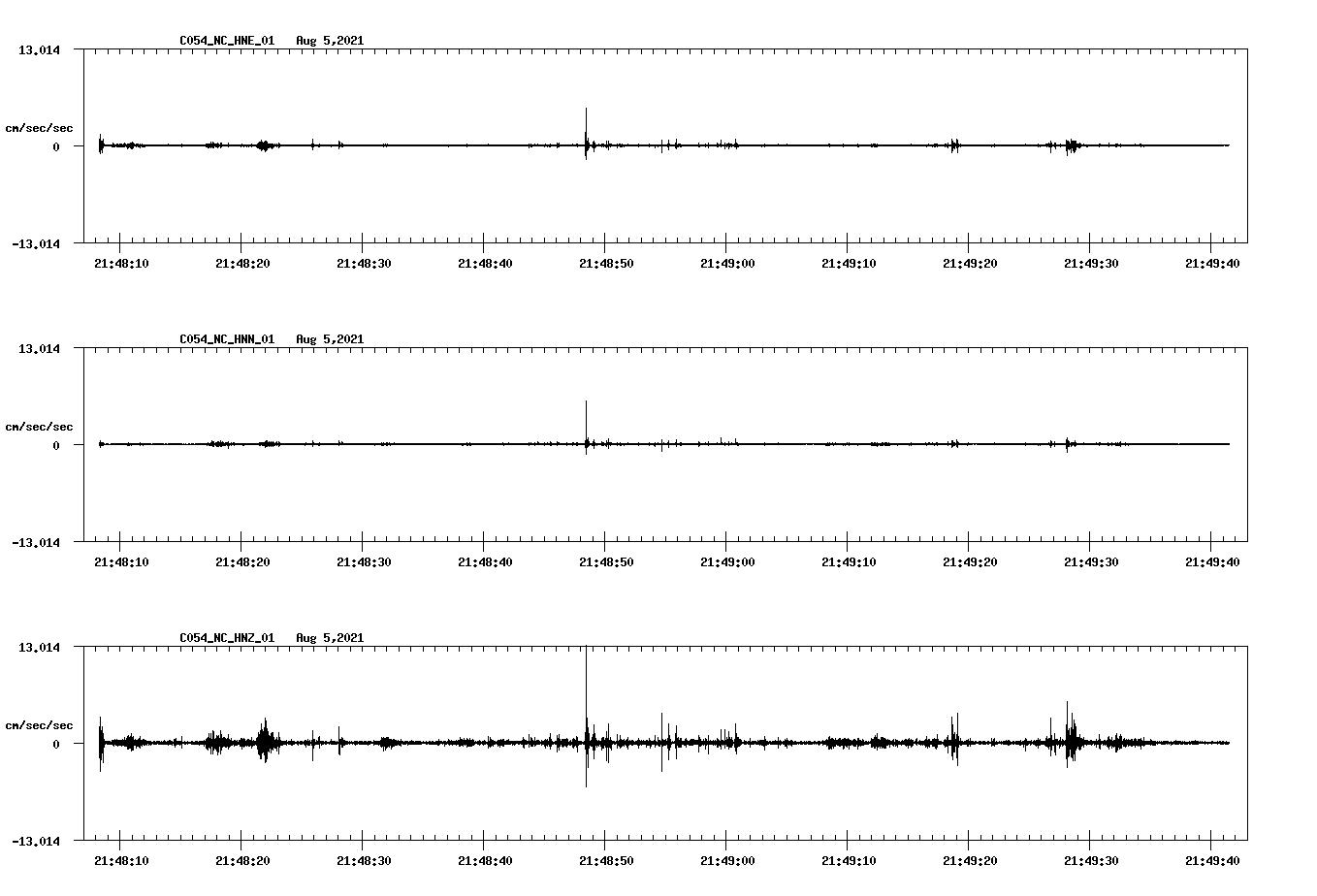 waveform image