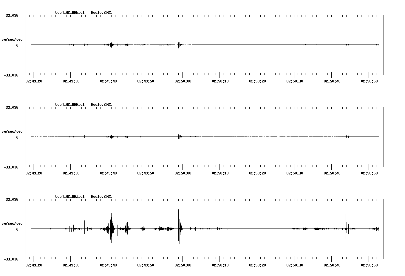 waveform image