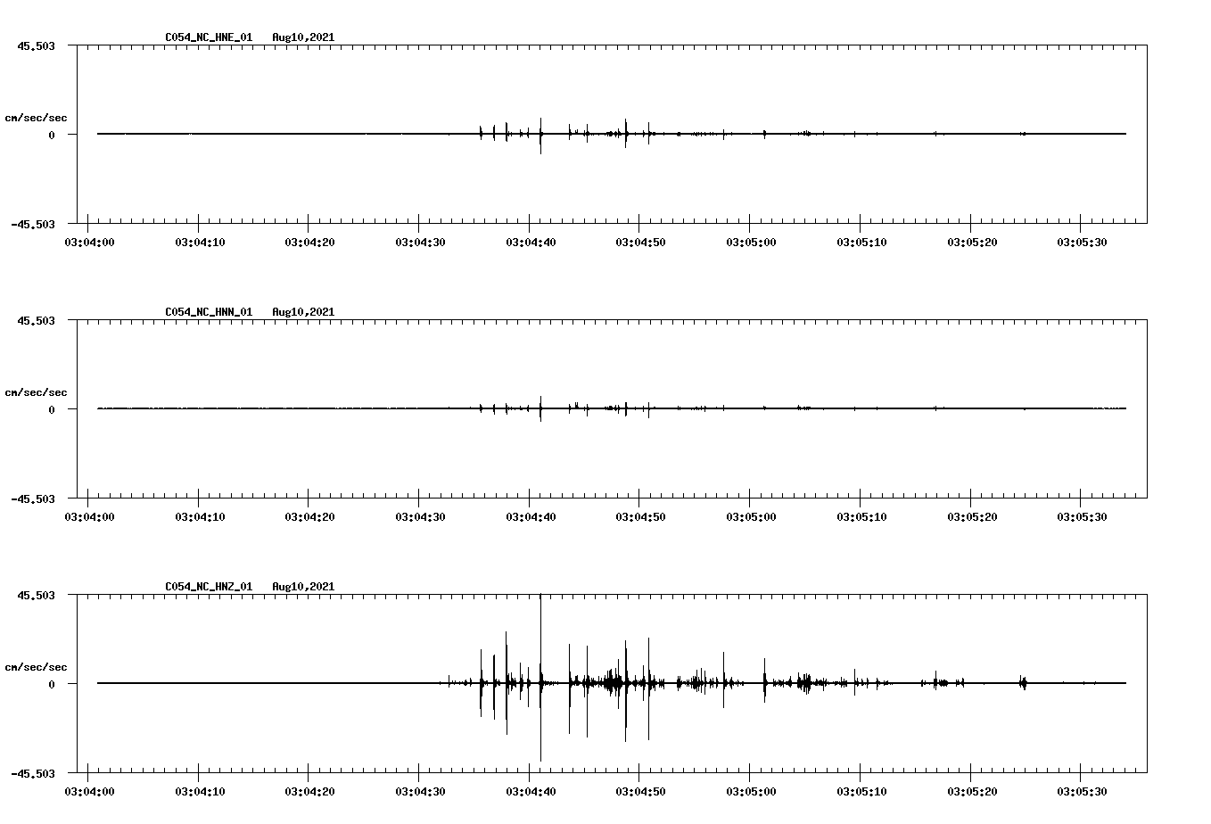 waveform image